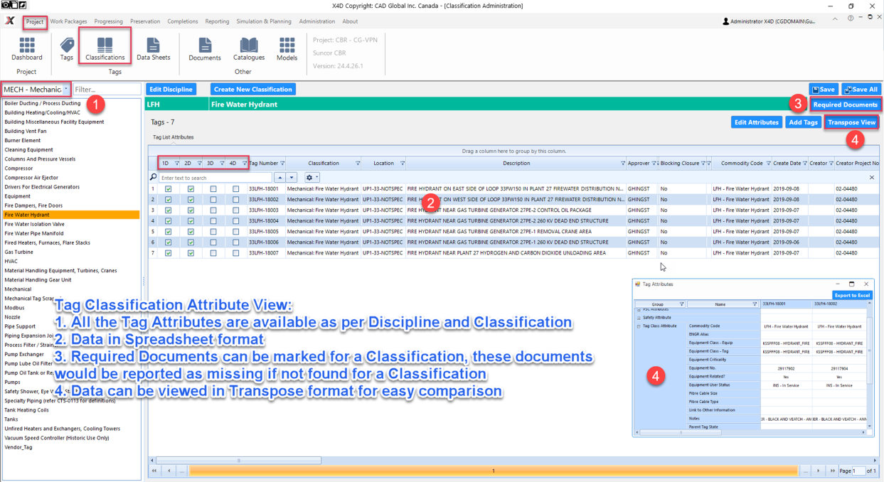 Tag Management Spreadsheet View