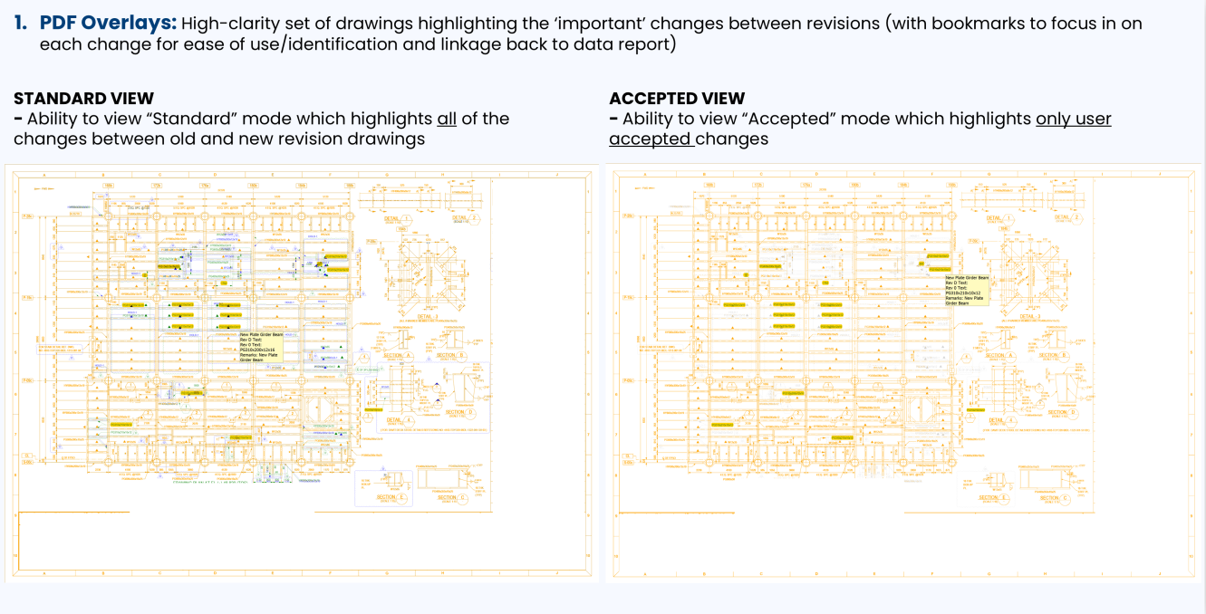 XDC IDRR Deliverables Documents